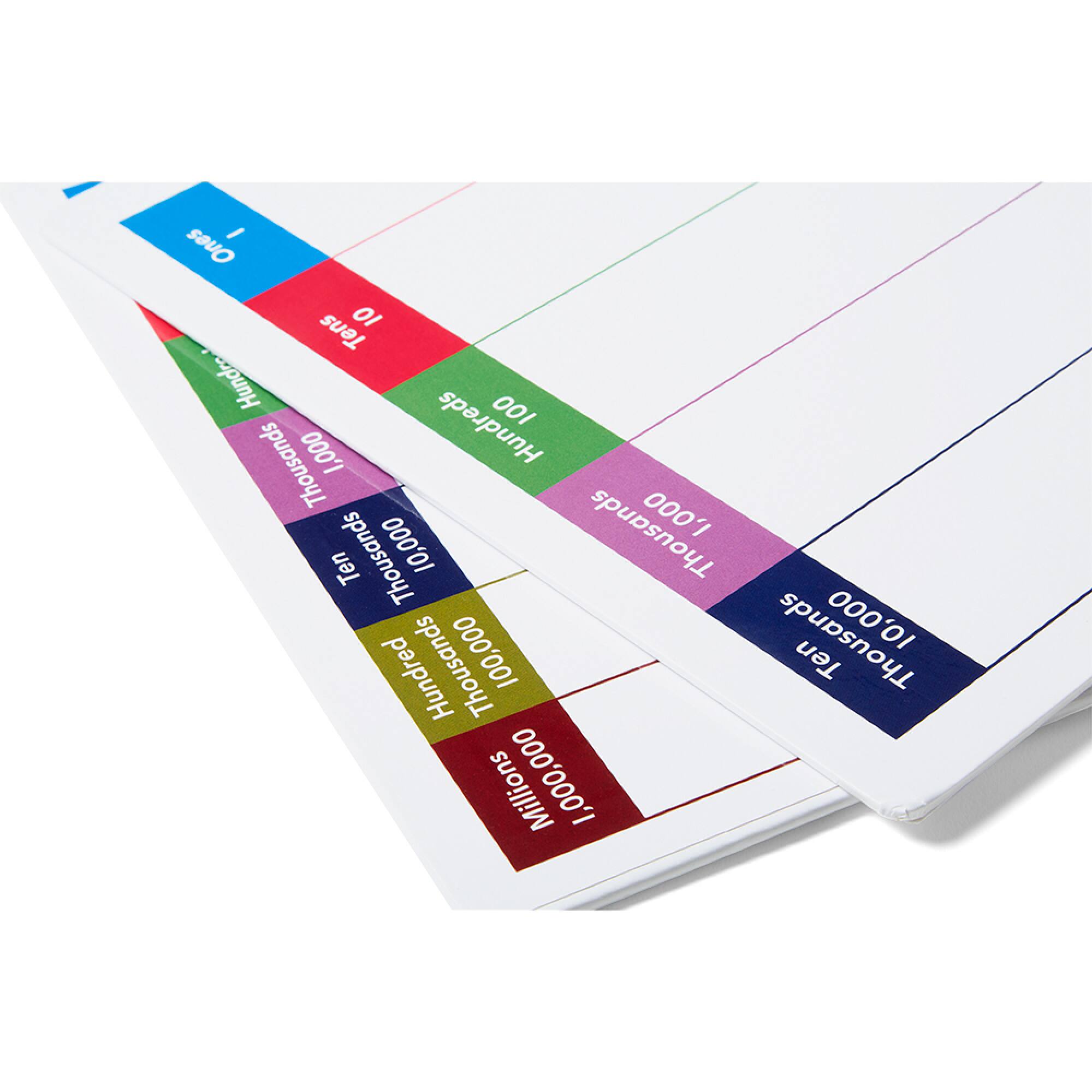 hand2mind® Place Value Answer Boards, 4ct.